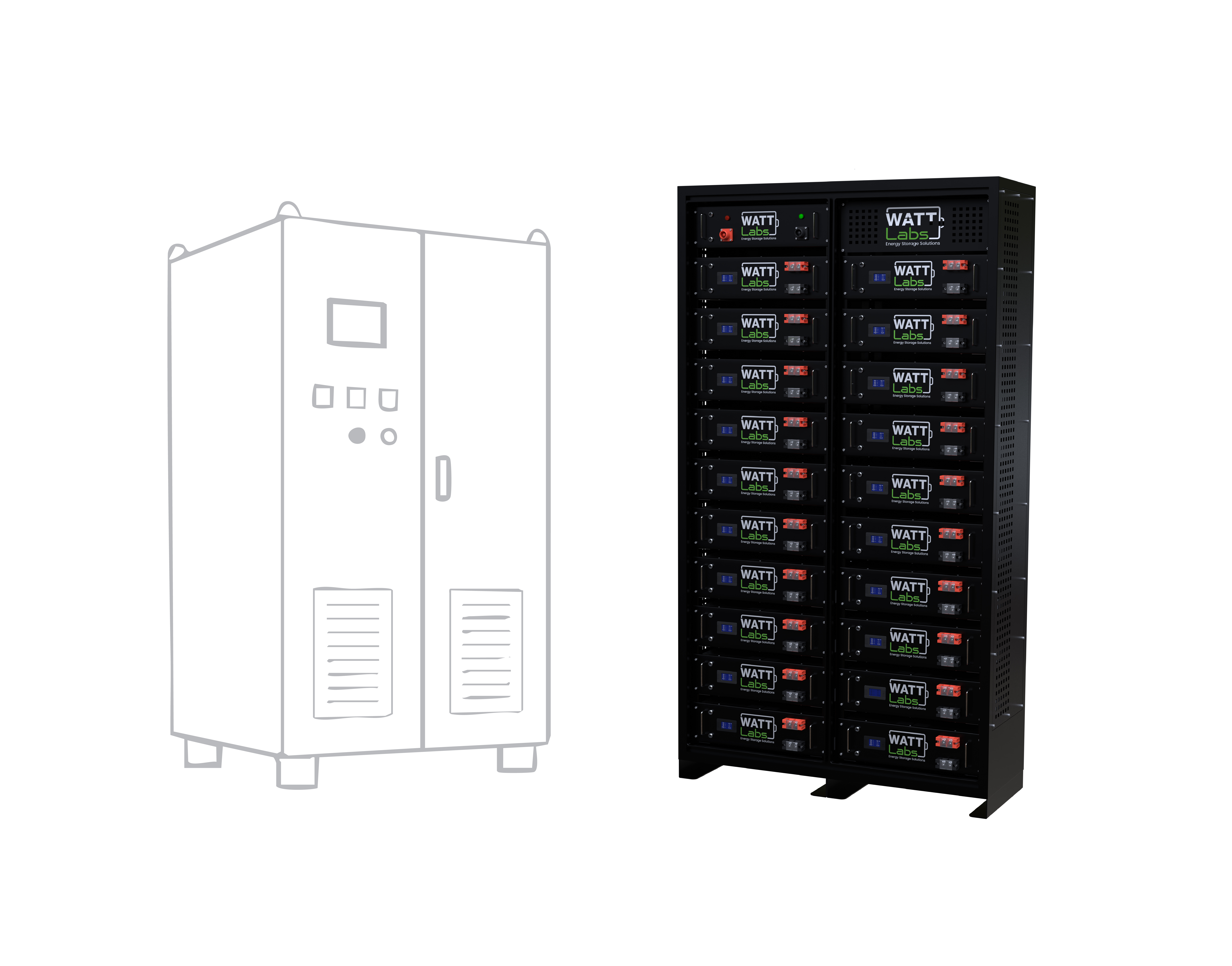Industrial UPS